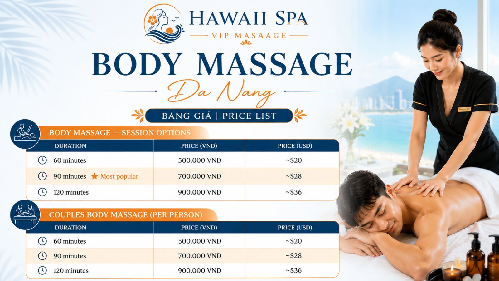 body massage price list