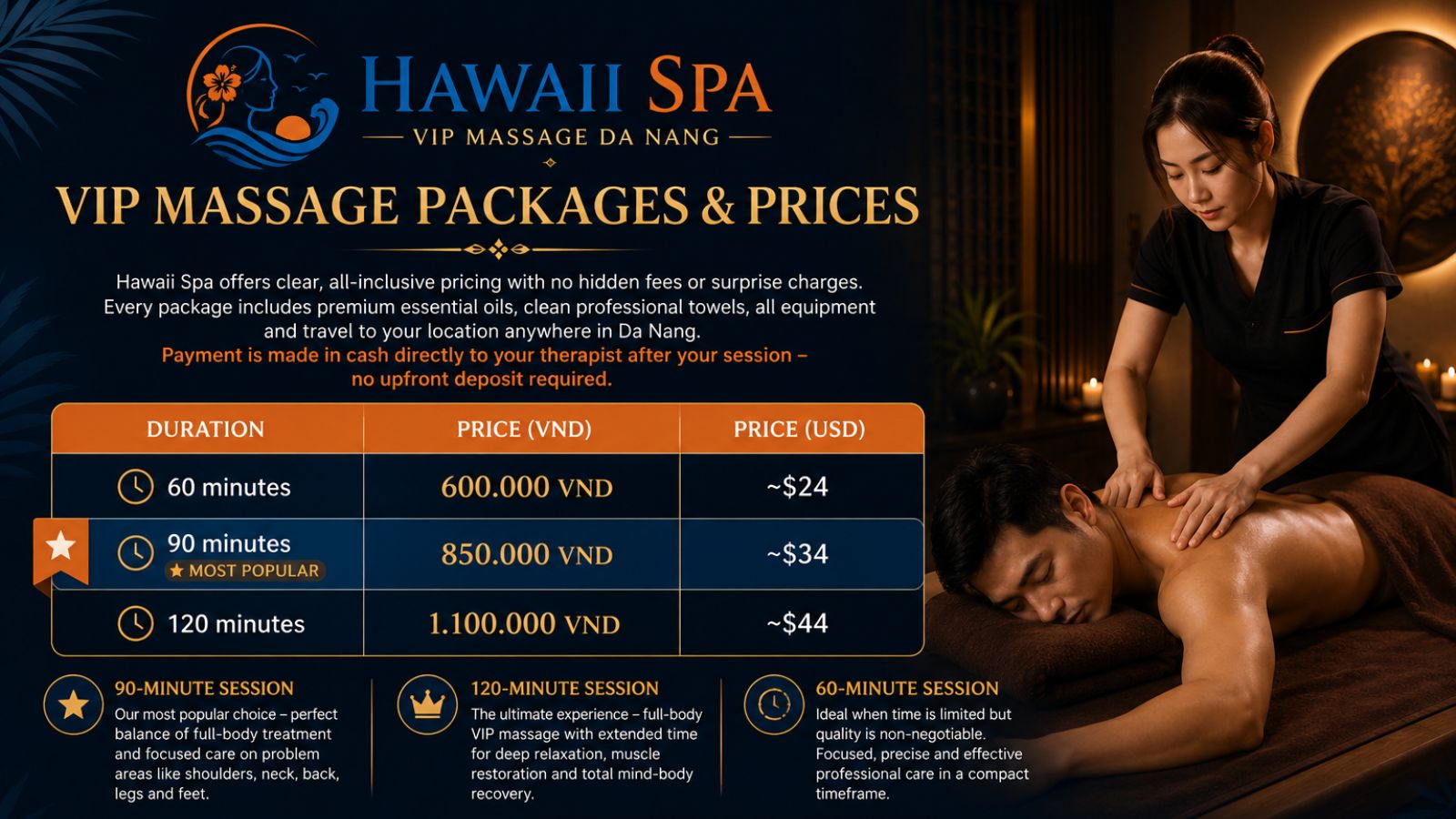 vip massage package prices